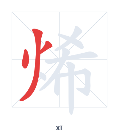 Stroke order practice for 烯 - xī