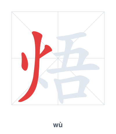 Stroke order practice for 焐 - wù