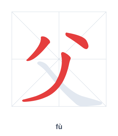 Stroke order practice for 父 - fù