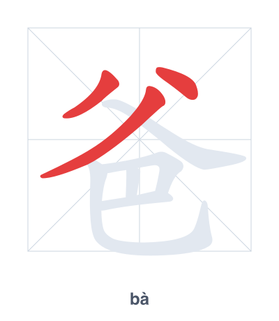 Stroke order practice for 爸 - bà