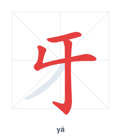 Stroke order practice for 牙 - yá
