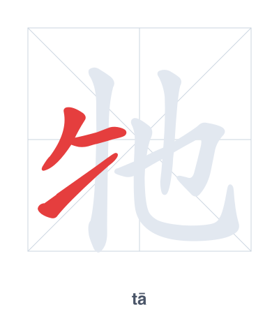 Stroke order practice for 牠 - tā