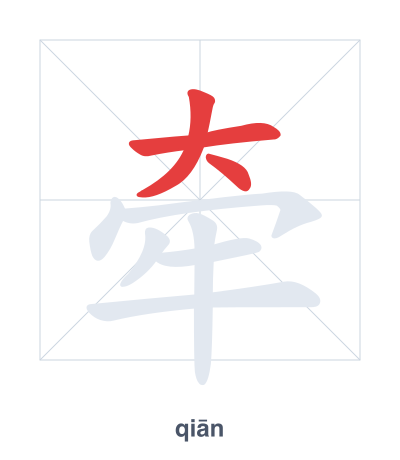 Stroke order practice for 牵 - qiān