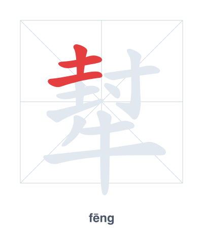Stroke order practice for 犎 - fēng