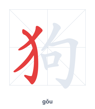 Stroke order practice for 狗 - gǒu