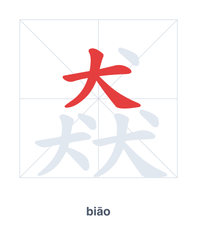 Stroke order practice for 猋 - biāo