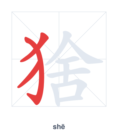 Stroke order practice for 猞 - shē