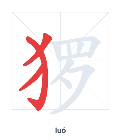 Stroke order practice for 猡 - luó