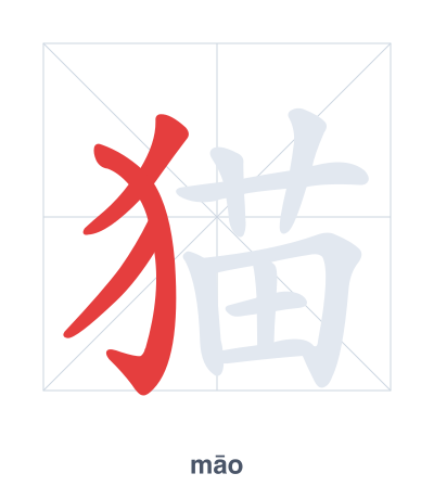 Stroke order practice for 猫 - māo