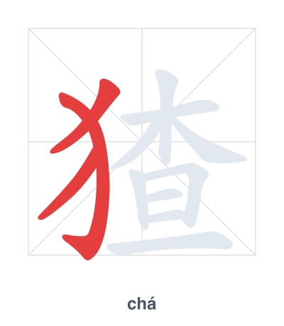 Stroke order practice for 猹 - chá