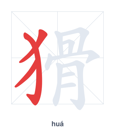 Stroke order practice for 猾 - huá