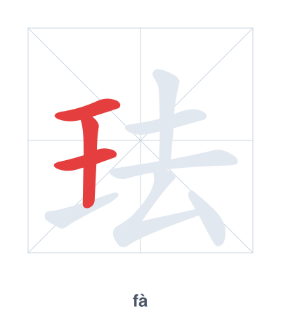 Stroke order practice for 珐 - fà