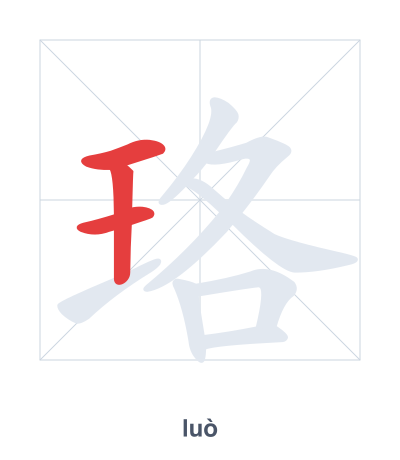 Stroke order practice for 珞 - luò