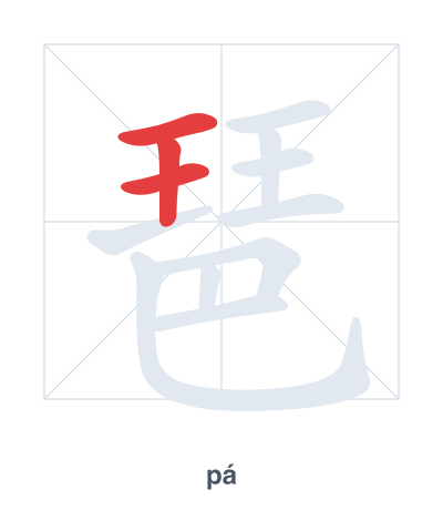 Stroke order practice for 琶 - pá