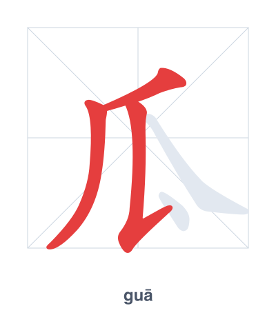 Stroke order practice for 瓜 - guā