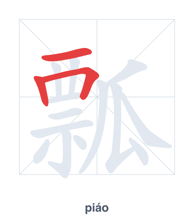 Stroke order practice for 瓢 - piáo