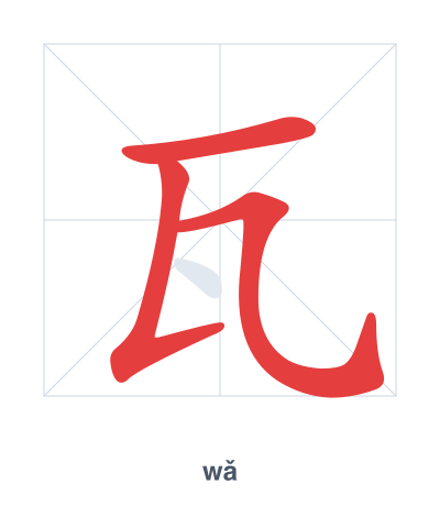 Stroke order practice for 瓦 - wǎ