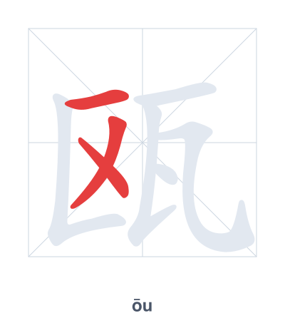 Stroke order practice for 瓯 - ōu