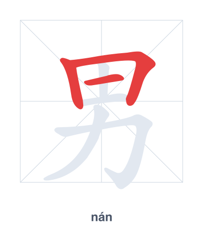 Stroke order practice for 男 - nán