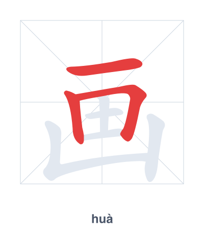 Stroke order practice for 画 - huà