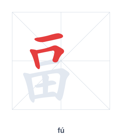 Stroke order practice for 畐 - fú