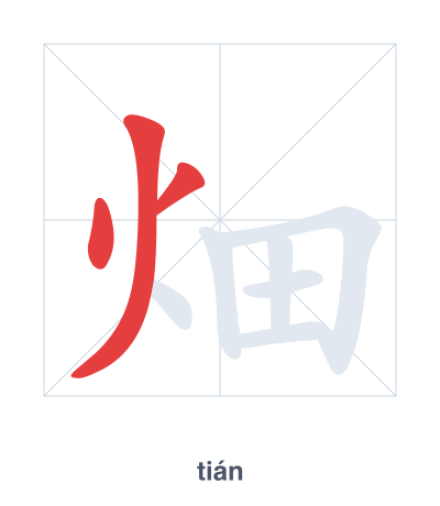 Stroke order practice for 畑 - tián