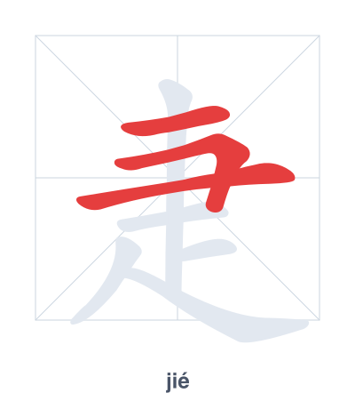 Stroke order practice for 疌 - jié