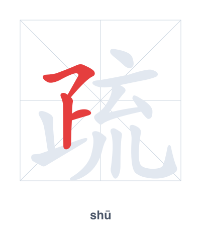 Stroke order practice for 疏 - shū