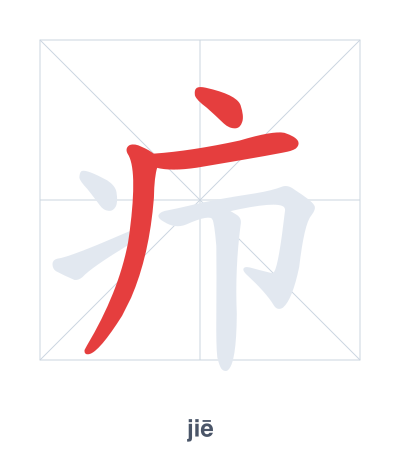 Stroke order practice for 疖 - jiē