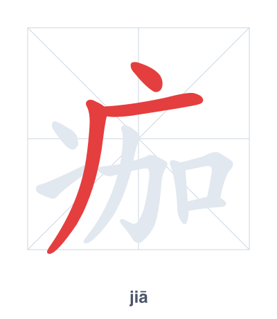 Stroke order practice for 痂 - jiā