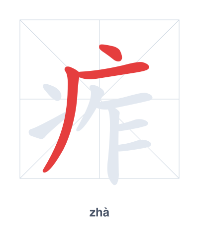 Stroke order practice for 痄 - zhà