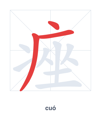 Stroke order practice for 痤 - cuó