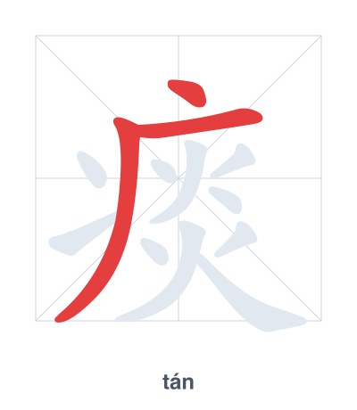 Stroke order practice for 痰 - tán