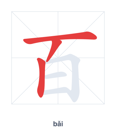 Stroke order practice for 百 - bǎi