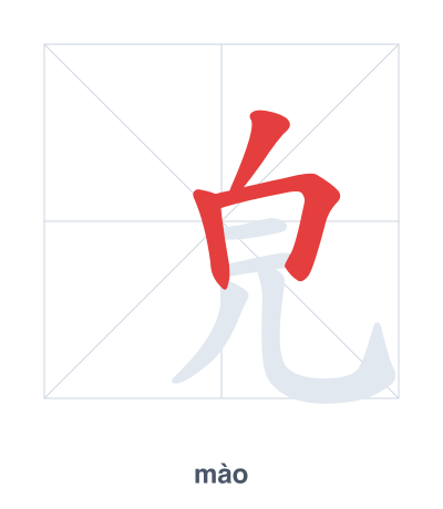 Stroke order practice for 皃 - mào