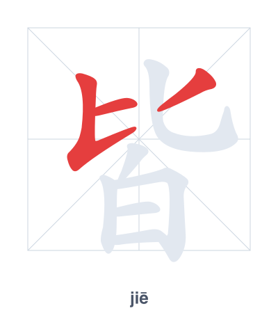 Stroke order practice for 皆 - jiē