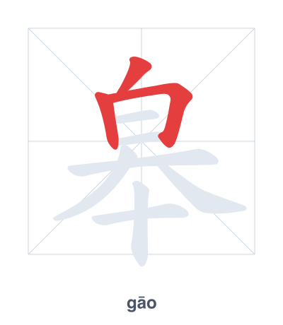 Stroke order practice for 皋 - gāo