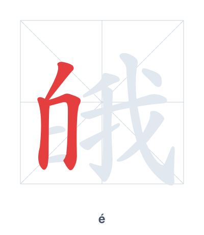 Stroke order practice for 皒 - é