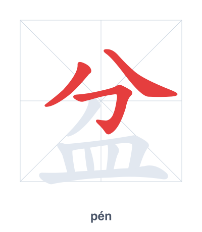 Stroke order practice for 盆 - pén