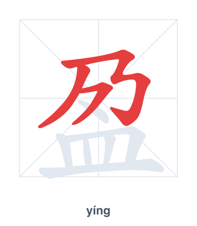 Stroke order practice for 盈 - yíng