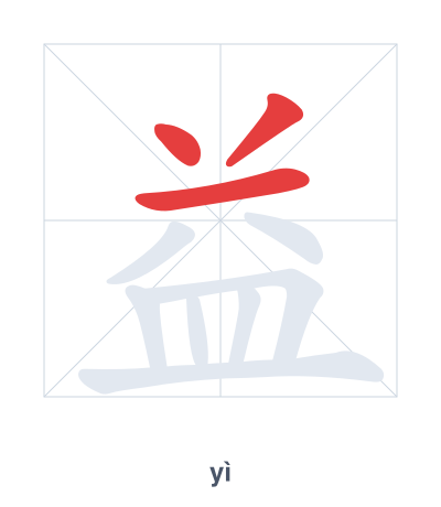 Stroke order practice for 益 - yì