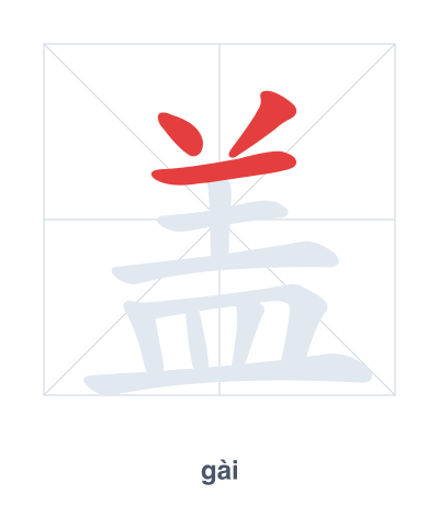Stroke order practice for 盖 - gài