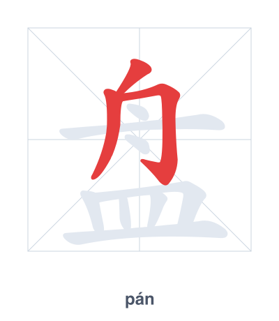 Stroke order practice for 盘 - pán