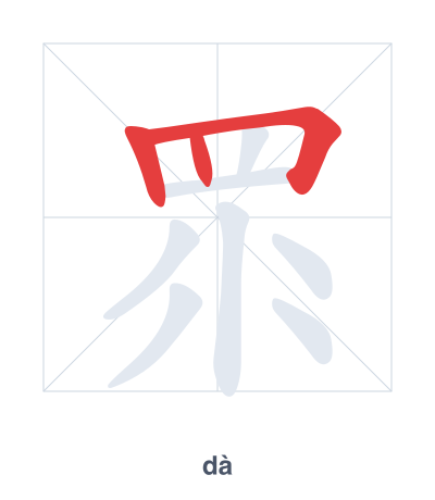 Stroke order practice for 眔 - dà
