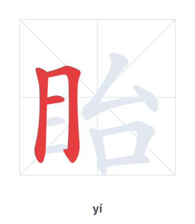 Stroke order practice for 眙 - yí