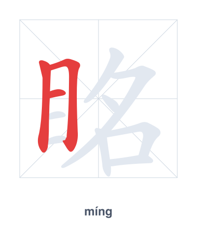 Stroke order practice for 眳 - míng