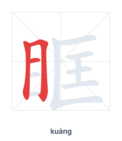 Stroke order practice for 眶 - kuàng