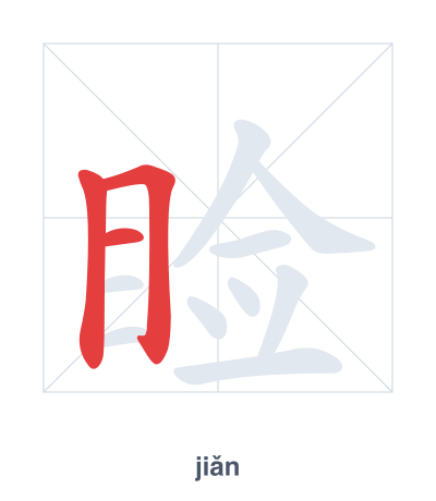 Stroke order practice for 睑 - jiǎn