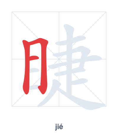 Stroke order practice for 睫 - jié