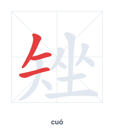 Stroke order practice for 矬 - cuó